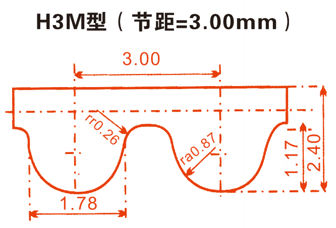 1474534137237843.png QQ截圖20160914161221.png